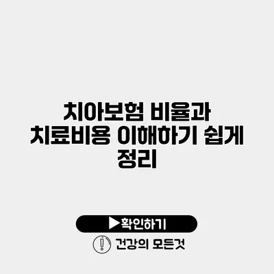 치아보험 비율과 치료비용 이해하기 쉽게 정리