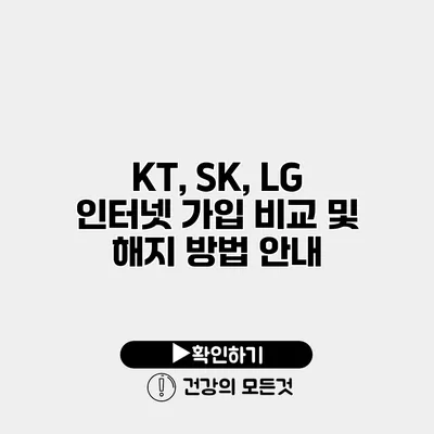 KT, SK, LG 인터넷 가입 비교 및 해지 방법 안내